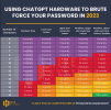 chatgpt-wachtwpprd-2023.png chatgpt-wachtwpprd-2023.png