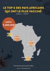 corona-vaccins-marokko-maart-2021.jpg