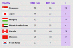 outsourcing-morocco-2023.gif outsourcing-morocco-2023.gif
