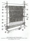 tissage.jpg tissage.jpg