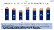 automarkt-2018-2024.png automarkt-2018-2024.png