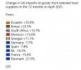 uk-morocco-trade-2020.jpg